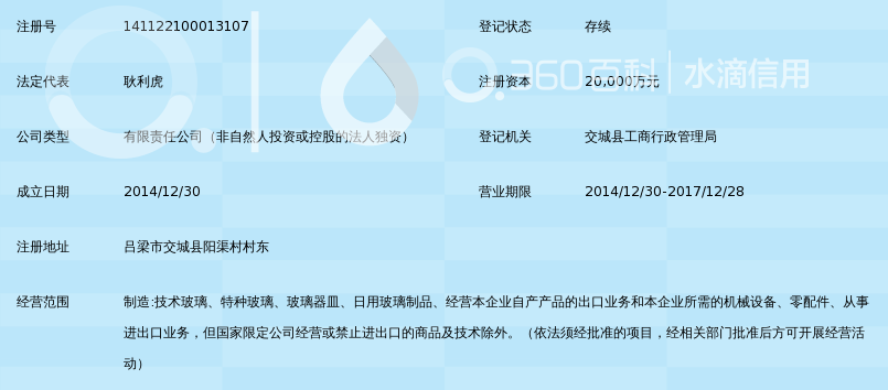 山西利虎集团青耀技术玻璃有限公司_360百科