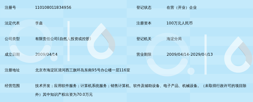 北京安信盈科科技有限公司_360百科