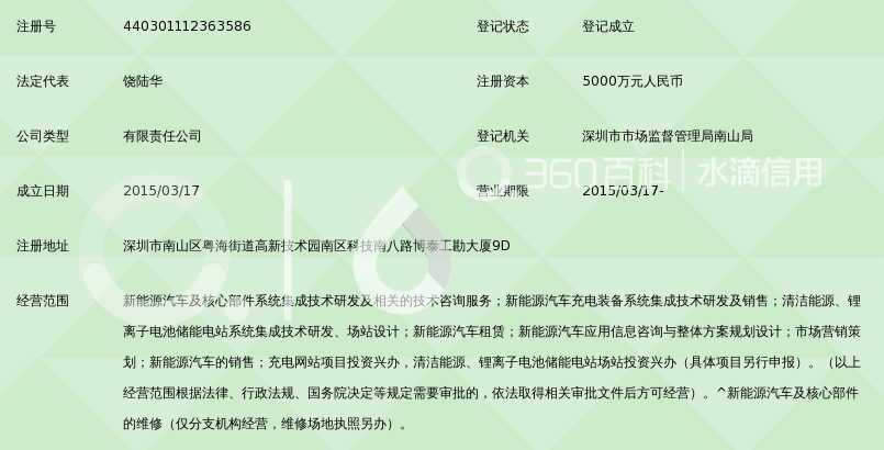 深圳市中电绿源新能源汽车发展有限公司_360