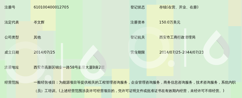 易高能源工程管理咨询服务(西安)有限公司_36