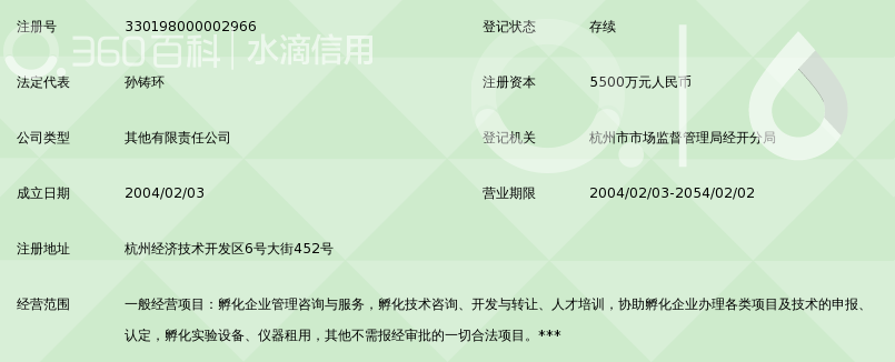 杭州市高科技企业孵化器有限公司_360百科