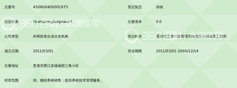 广西正大畜禽有限公司贵港分公司_360百科