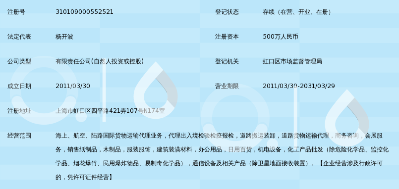 上海捷网国际物流有限公司