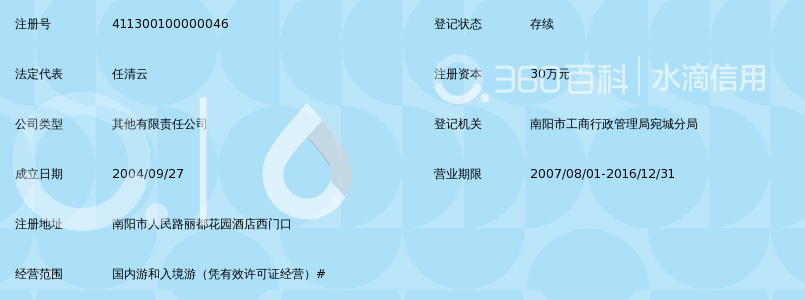 南阳市科达旅行社有限公司_360百科