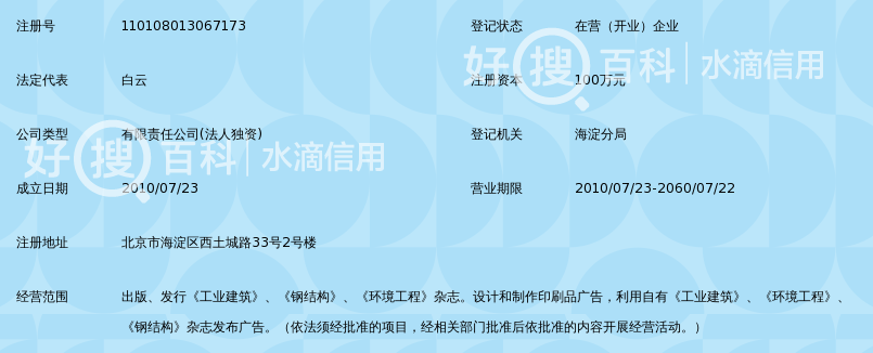 《工业建筑》杂志社有限公司_好搜百科