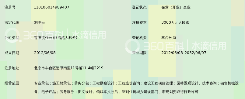 北京华电科工电力工程有限公司_360百科