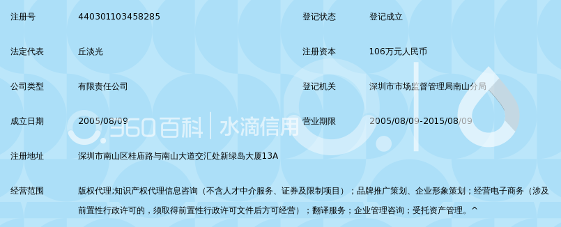 深圳市中兴达知识产权运营有限公司_360百科