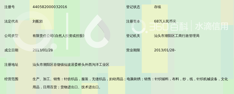 汕头市联鑫内衣有限公司_360百科