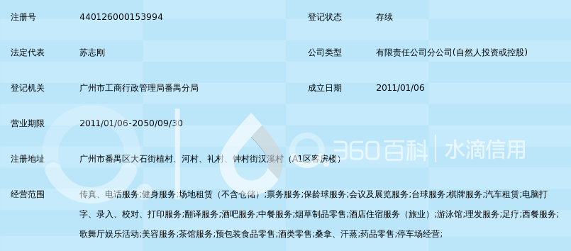 广州长隆集团有限公司长隆酒店分公司_360百