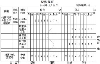 本年利润结转方法(帐结法和表结法(根据会计制度,可以每月结转损益