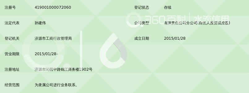 河南坤达土地评估有限公司济源分公司_360百