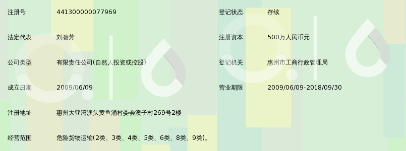 惠州市南方石化物流有限公司_360百科