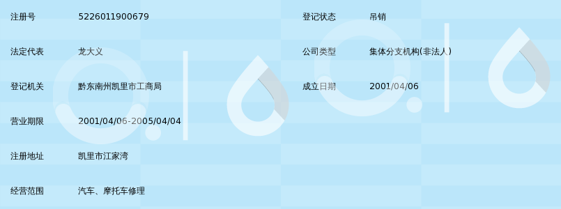 贵州省凯里市国税基地汽修场江家湾汽车修理厂