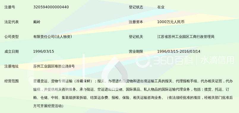 苏州工业园区报关有限公司_360百科