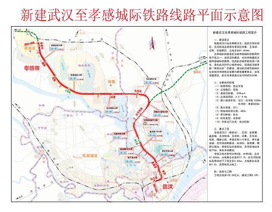 汉十城际铁路规划图