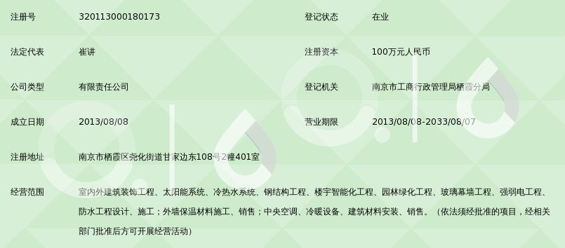 南京斯伊达建筑装饰工程有限公司_360百科