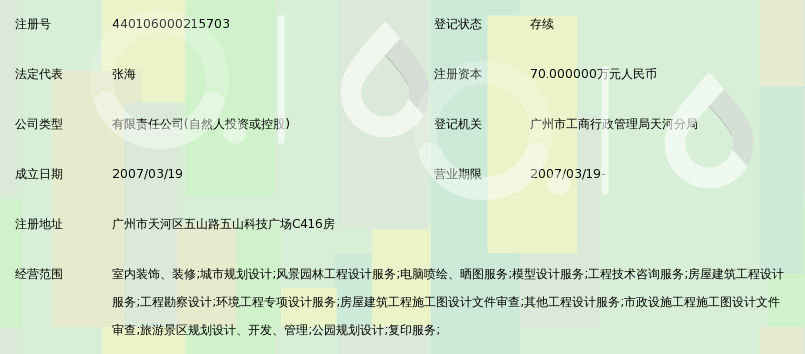 广州筑源建筑工程设计咨询有限公司_360百科