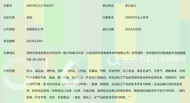 深圳前海天策晶明能源科技有限公司_360百科