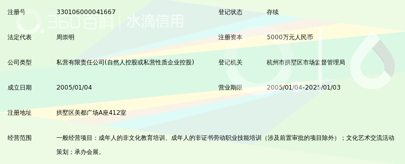 杭州全人教育集团有限公司_360百科