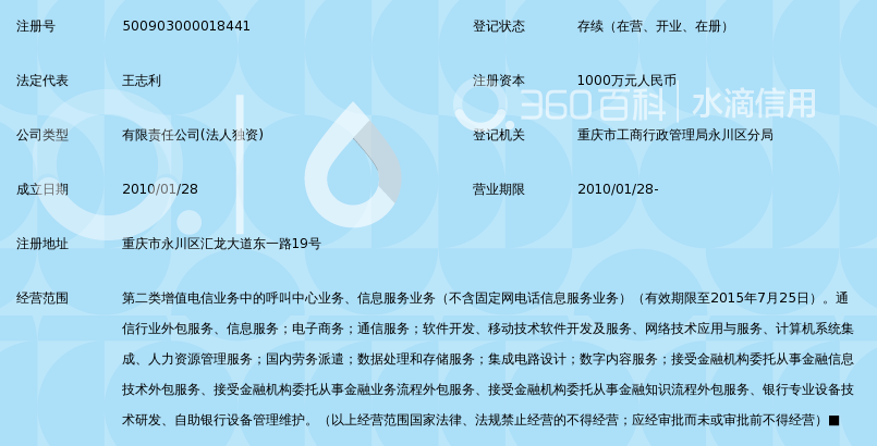 重庆先特服务外包产业有限公司_360百科