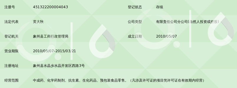 广西来宾瀚林医药连锁有限公司象州水晶永康大