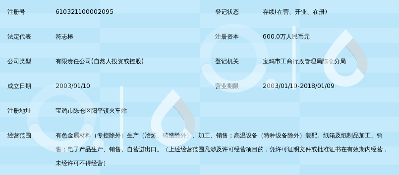 宝鸡志普有色金属加工有限公司_360百科