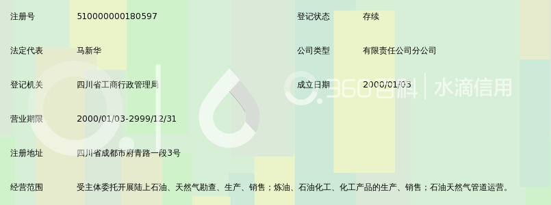 中国石油天然气股份有限公司西南油气田分公司