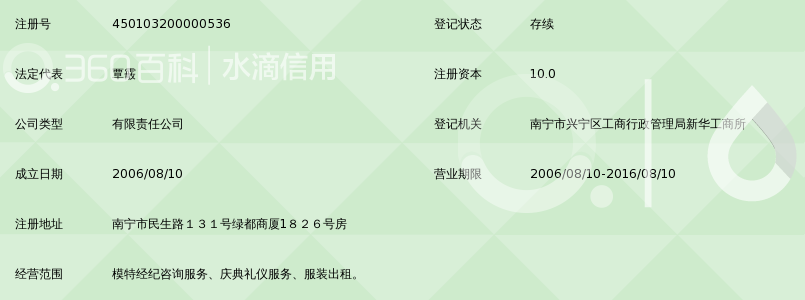 南宁彤景模特经纪有限公司_360百科