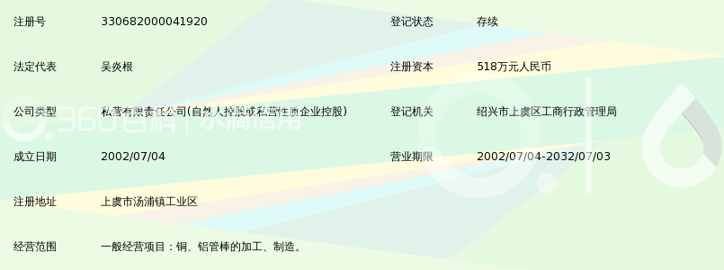 上虞市中佳铜业有限公司_360百科