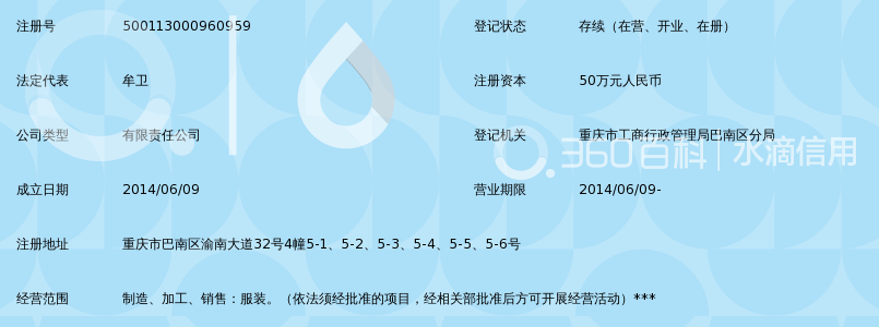 重庆小辣妹服饰有限公司