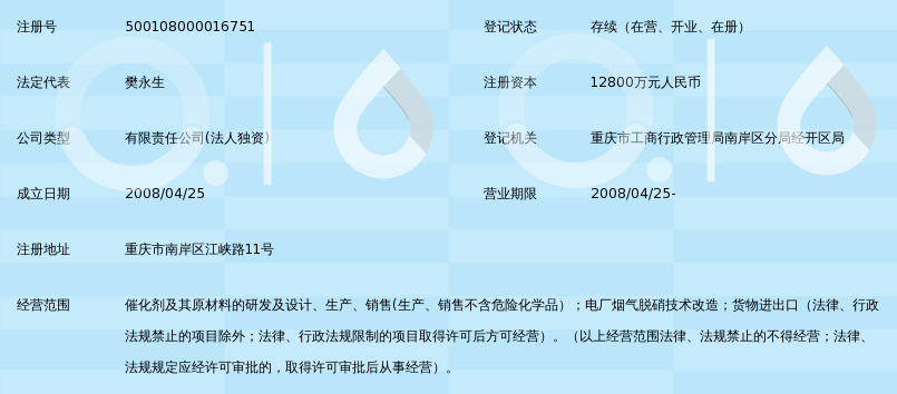 重庆远达催化剂制造有限公司_360百科