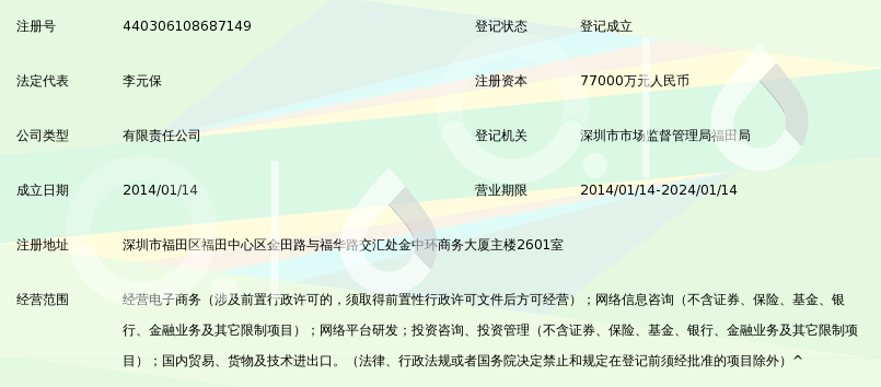 深圳市财富之家金融网络科技服务有限公司_3