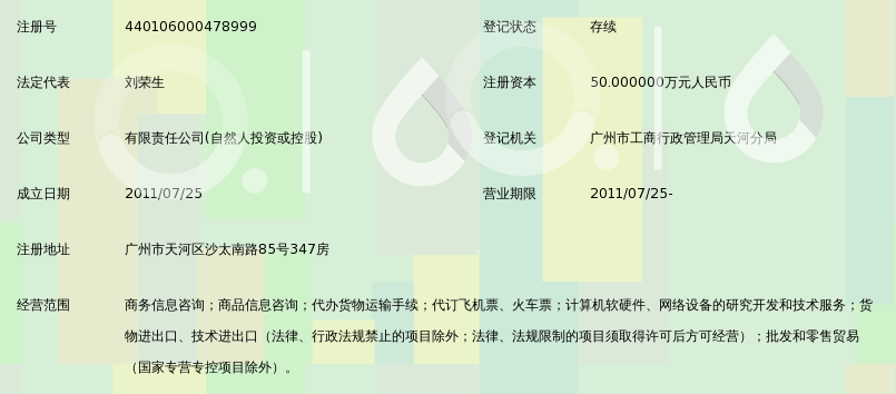 广州市卡付通商务服务有限公司_360百科