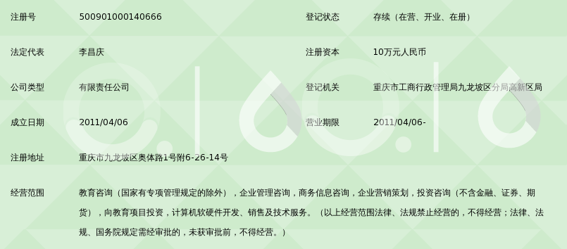 重庆思翰教育咨询有限公司_360百科