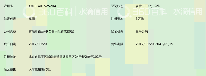 北京慧阳票务代理有限公司_360百科