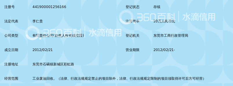 东莞市贵华工业废油回收有限公司_360百科