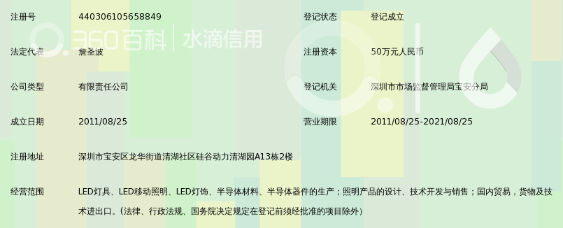 深圳市鼎点半导体照明有限公司_360百科
