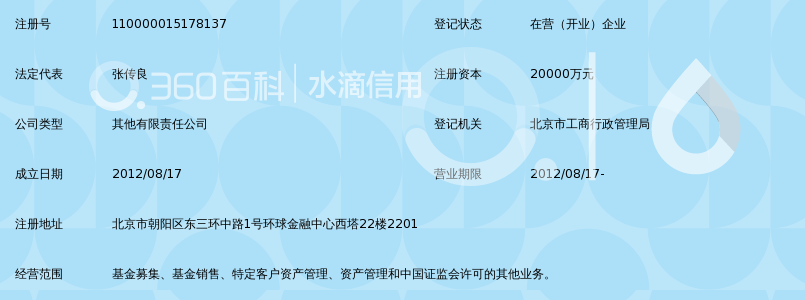 英大基金管理有限公司_360百科