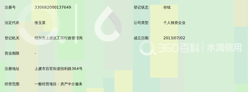 上虞市百官街道虞家房产中介所_360百科