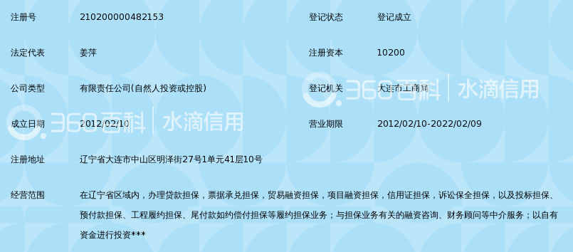 大连国立融资担保有限公司_360百科