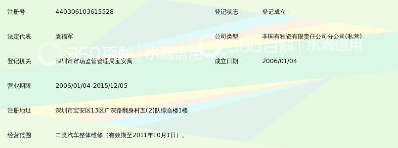 深圳市富骏汽车服务有限公司宝安汽车修理厂_