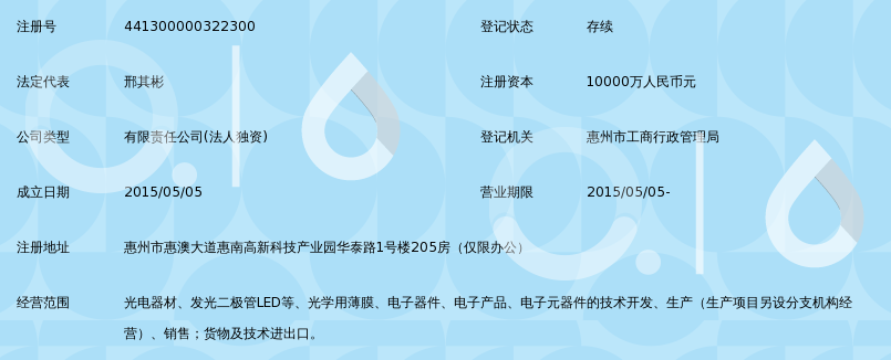 惠州市聚飞光电有限公司_360百科