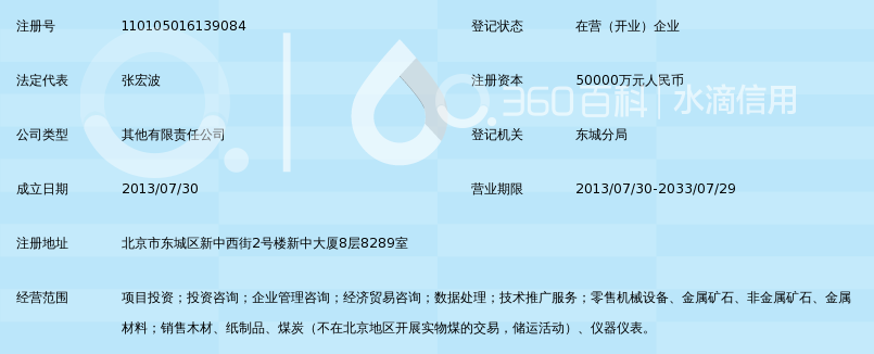 北京慕金莱德新能源投资有限公司_360百科