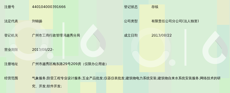 广东天文防雷工程有限公司广州分公司_360百