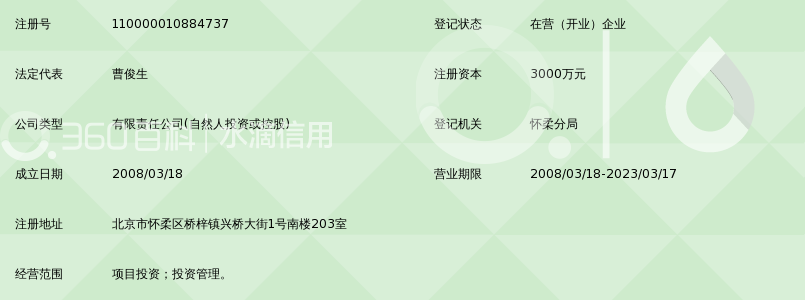 北京懋源投资有限公司_360百科