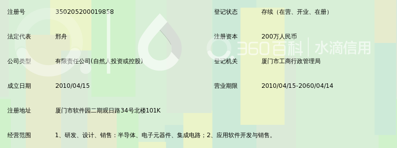 厦门理挚半导体科技有限公司_360百科