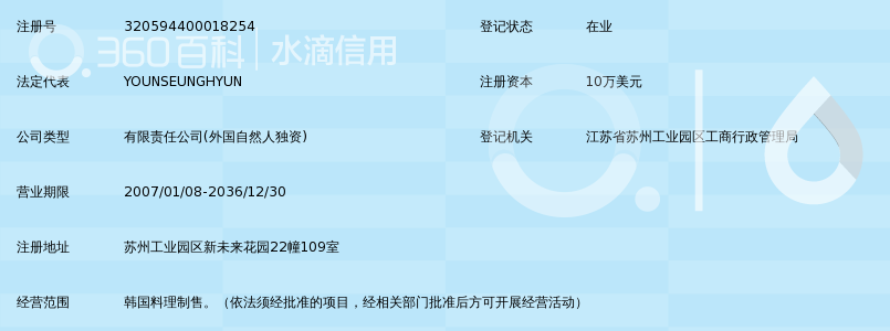苏州工业园区永真餐饮有限公司_360百科