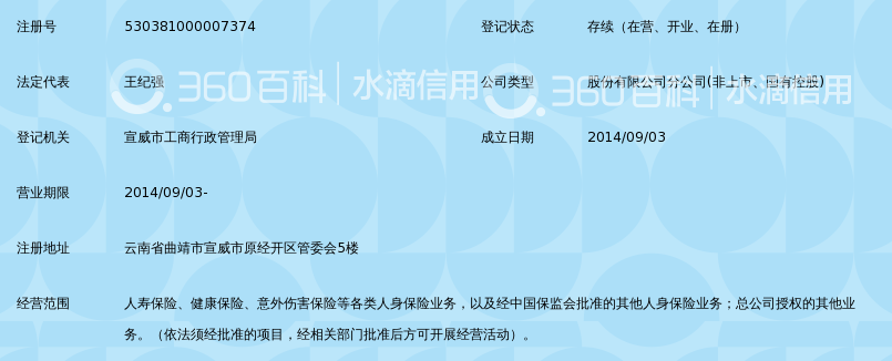 华夏人寿保险股份有限公司宣威支公司_360百