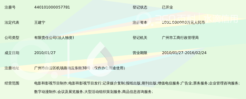 广州市广天合传媒有限公司_360百科