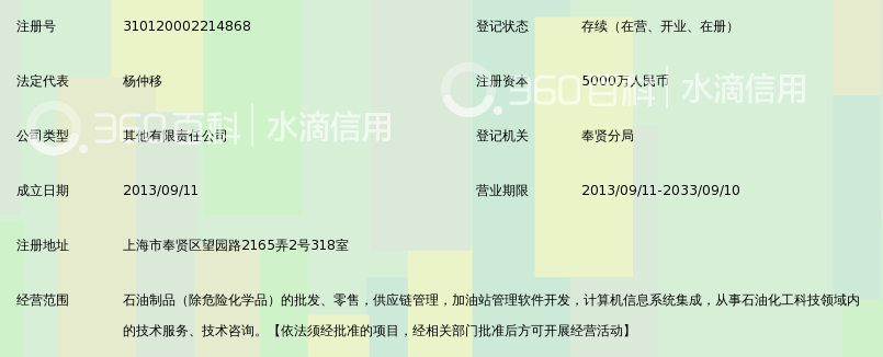 上海统领石化有限公司_360百科